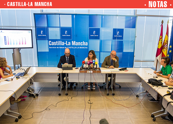 Castilla-La Mancha, la Comunidad Autónoma que más incrementa la oferta de plazas de formación sanitaria especializada por segundo año consecutivo