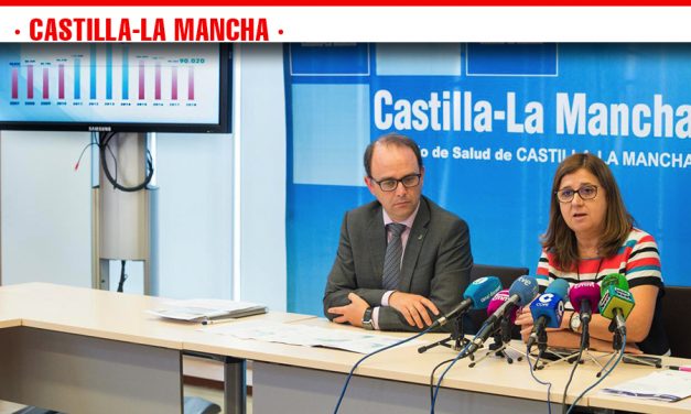 El Gobierno de Castilla-La Mancha ha reducido las listas de espera sanitarias en cerca de 16.500 pacientes desde el inicio de la legislatura