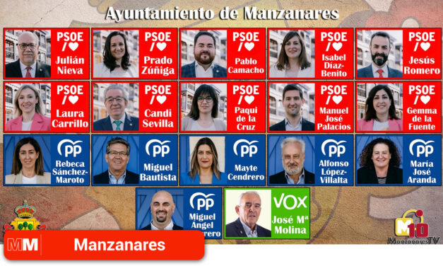 El PSOE gana las elecciones municipales con 10 concejales/as