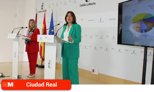 Presentados los presupuestos del 2024 para la provincia de Ciudad Real
